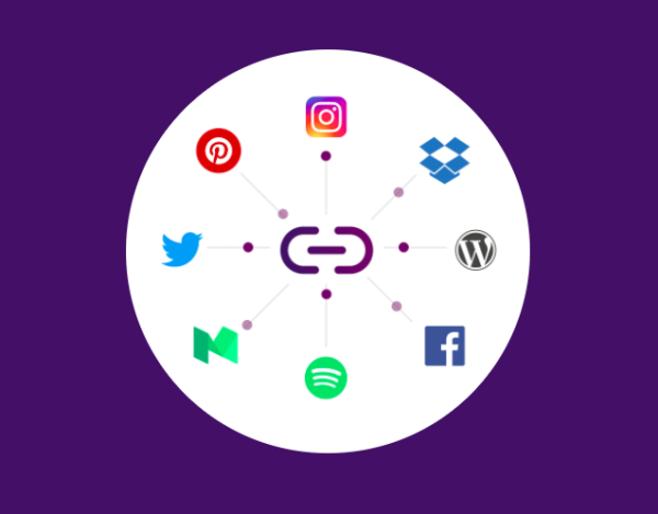 Social Profile Backlinks A